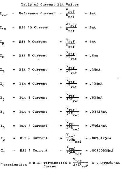 kohms to ohms|Convert Electrical resistance, Kiloohm .